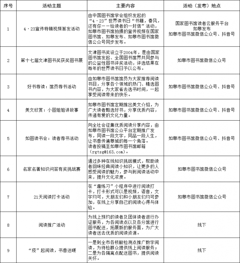 活动安排